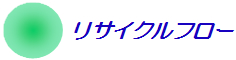 リサイクルフロー